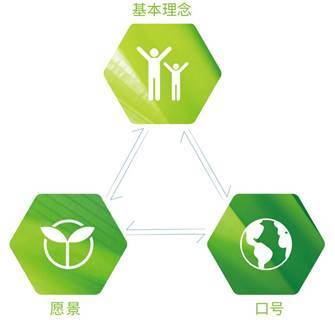 三星中央空調(diào)助力遠(yuǎn)洋集團(tuán)綠色健康發(fā)展 以環(huán)保科技驅(qū)動(dòng)可持續(xù)未來